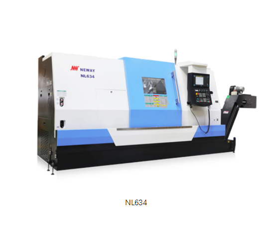 Box guideway-Two axis series