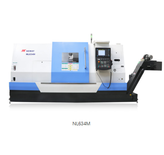 Box guideway-C axis series