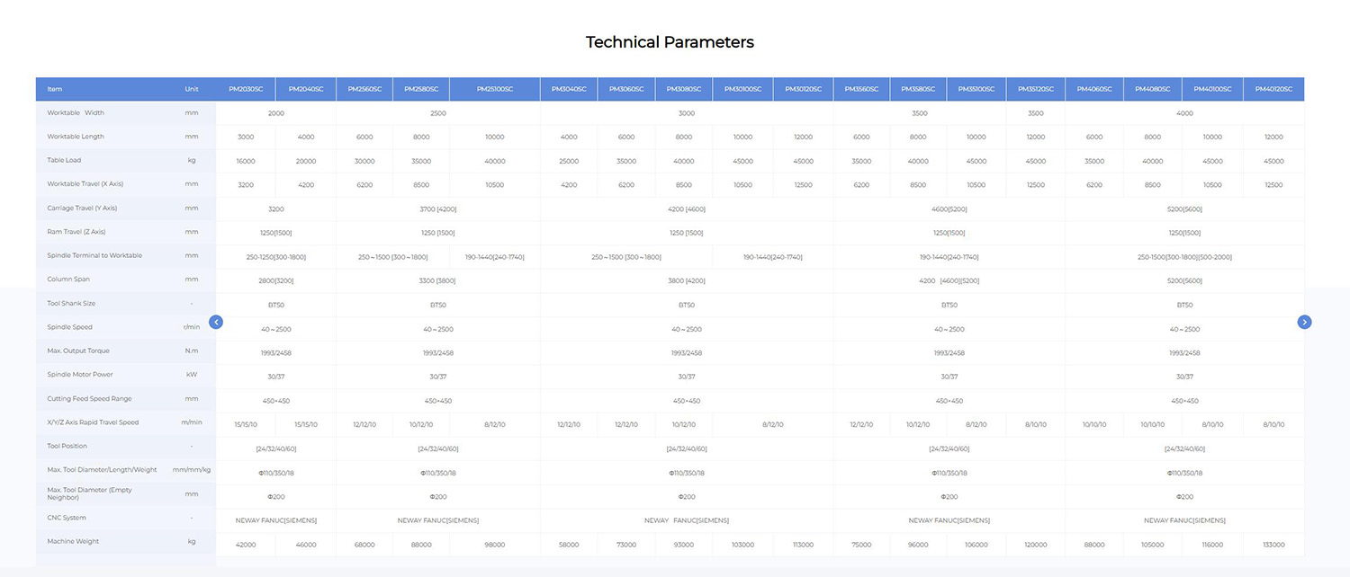 Table moving-PM-SC series03.jpg
